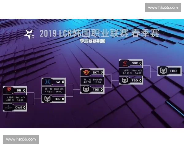 从赛制结构到晋级逻辑全面解析赛事运作核心规则与竞争格局演变